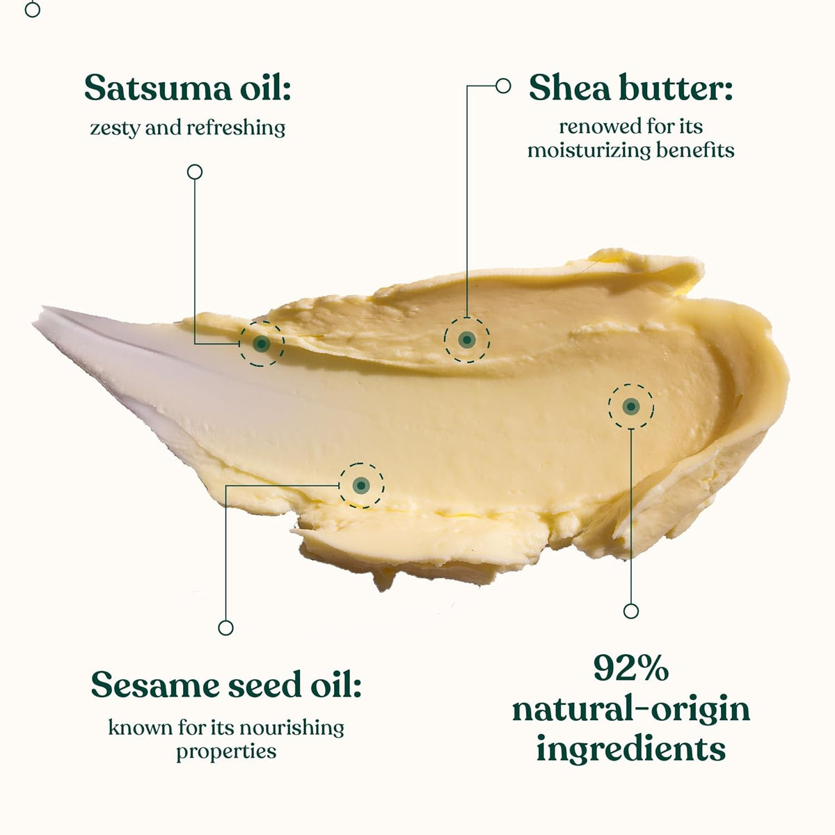 The Body Shop Body Butter | 96Hr Nourishing Moisture, for Dry Skin, 6.4 Oz